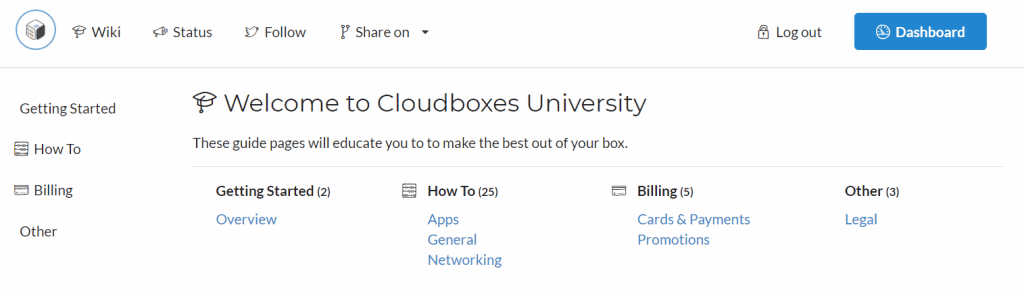 Cloudboxes.io Support and Wiki