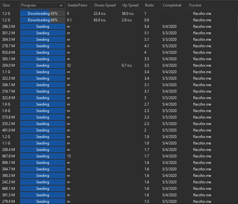 Swizzin.net Public Trackers