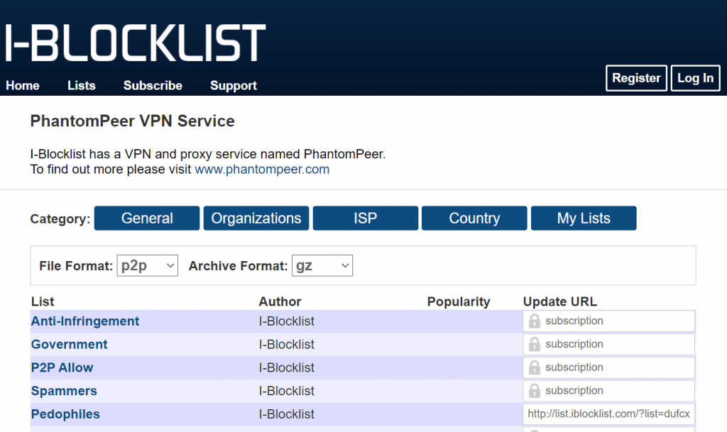 I-Blocklist