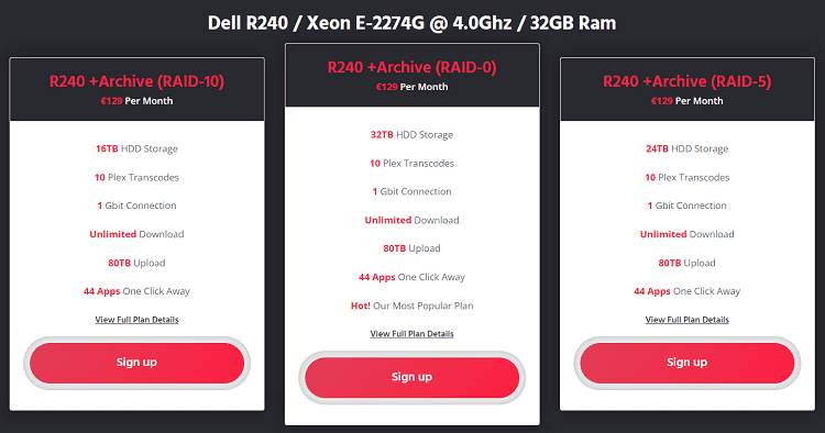 Bytesized-Hosting Dedicated Appbox Plans