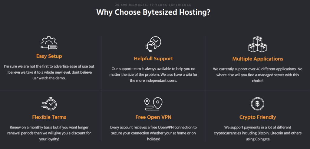 Bytesized-Hosting Features